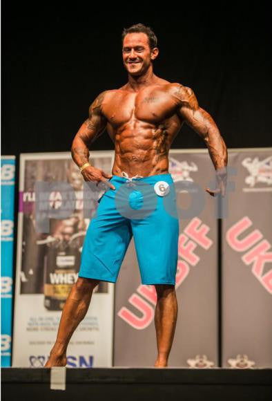 Meet The Team- Shop4Supplements Ambassador Stuart Niven